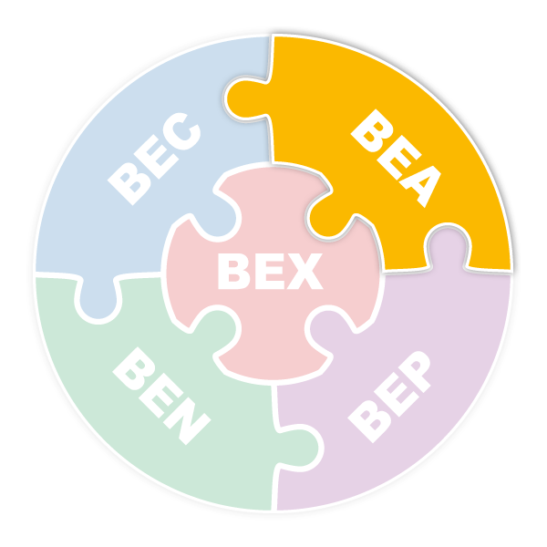 Kringloop_wijzer_totaal_BEA