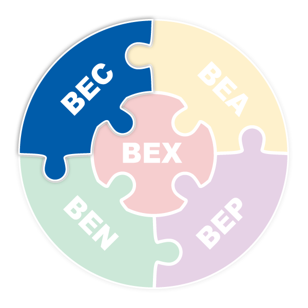 Kringloop_wijzer_totaal_BEC